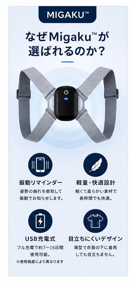 Migaku™ Smart Posture Corrector｜猫背改善サポーター