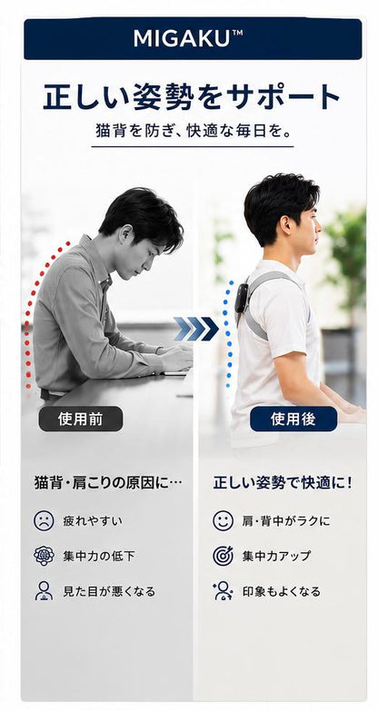 Migaku™ Smart Posture Corrector｜猫背改善サポーター
