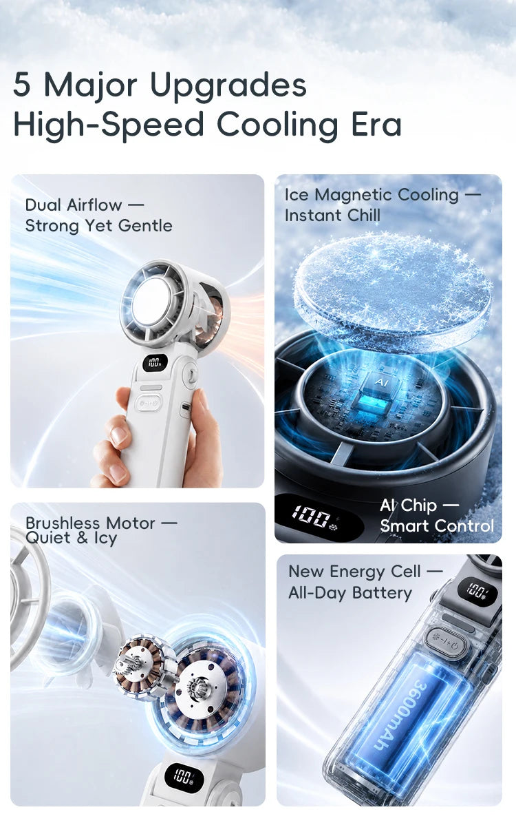 Migaku ポータブル扇風機 | Portable Handheld Fan | 3600mAh | 100-Speed Control