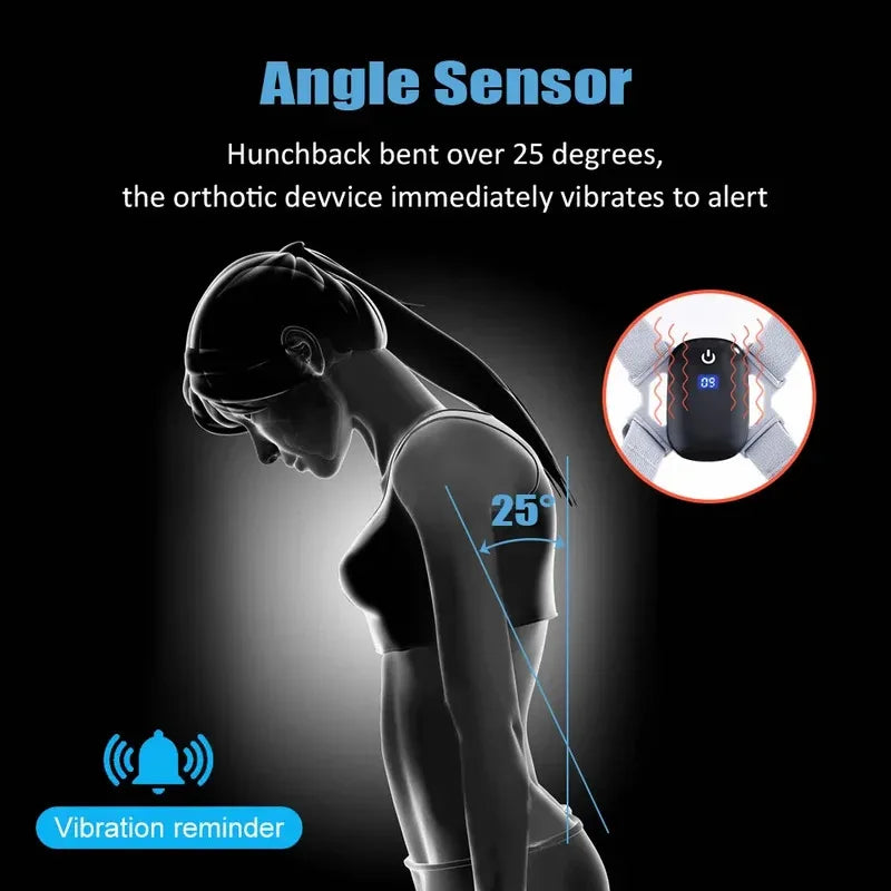 Migaku™ Smart Posture Corrector｜猫背改善サポーター