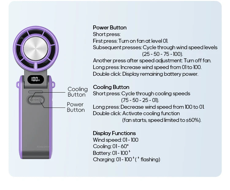 Migaku ポータブル扇風機 | Portable Handheld Fan | 3600mAh | 100-Speed Control
