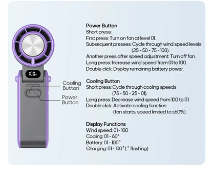 Migaku ポータブル扇風機 | Portable Handheld Fan | 3600mAh | 100-Speed Control