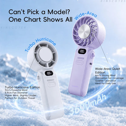 Migaku ポータブル扇風機 | Portable Handheld Fan | 3600mAh | 100-Speed Control
