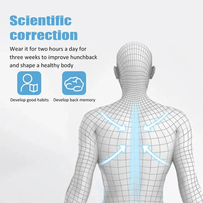 Migaku™ Smart Posture Corrector｜猫背改善サポーター